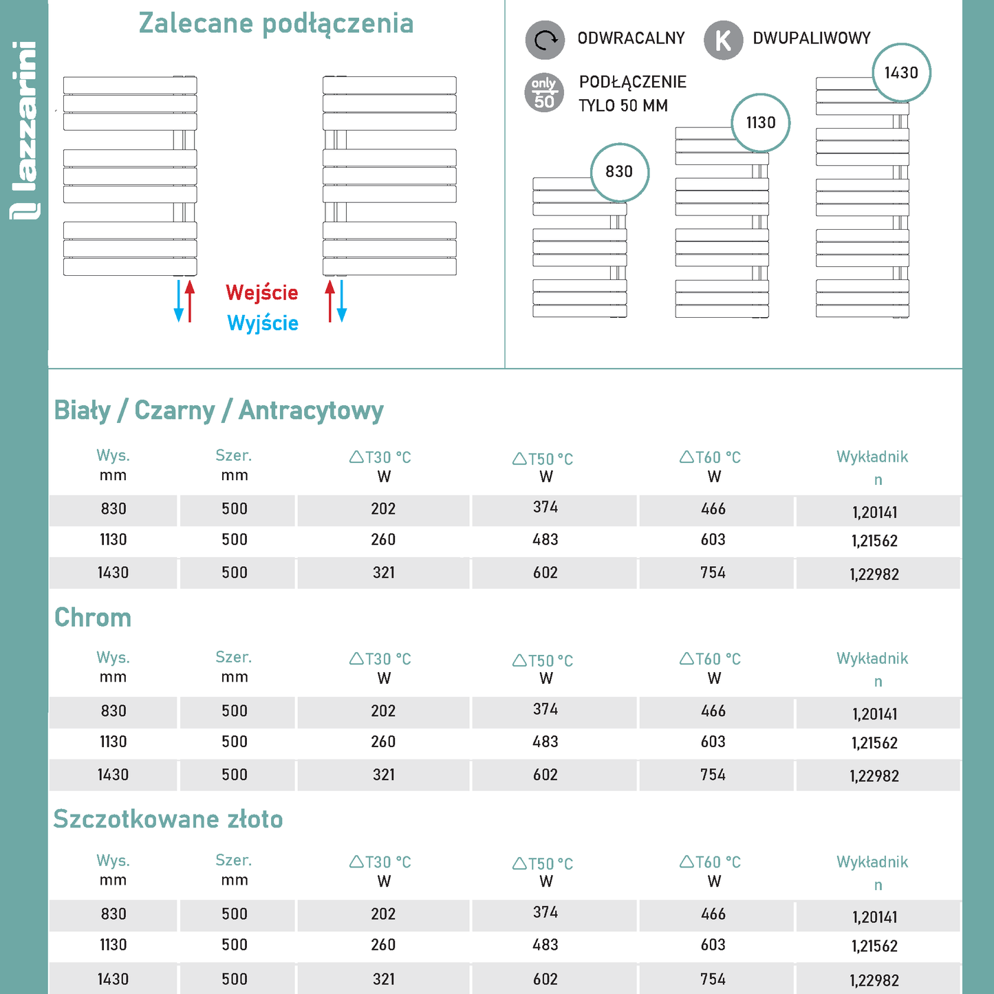 Lazzarini Alba - designerski nowoczesny grzejnik łazienkowy karta katalogowa.