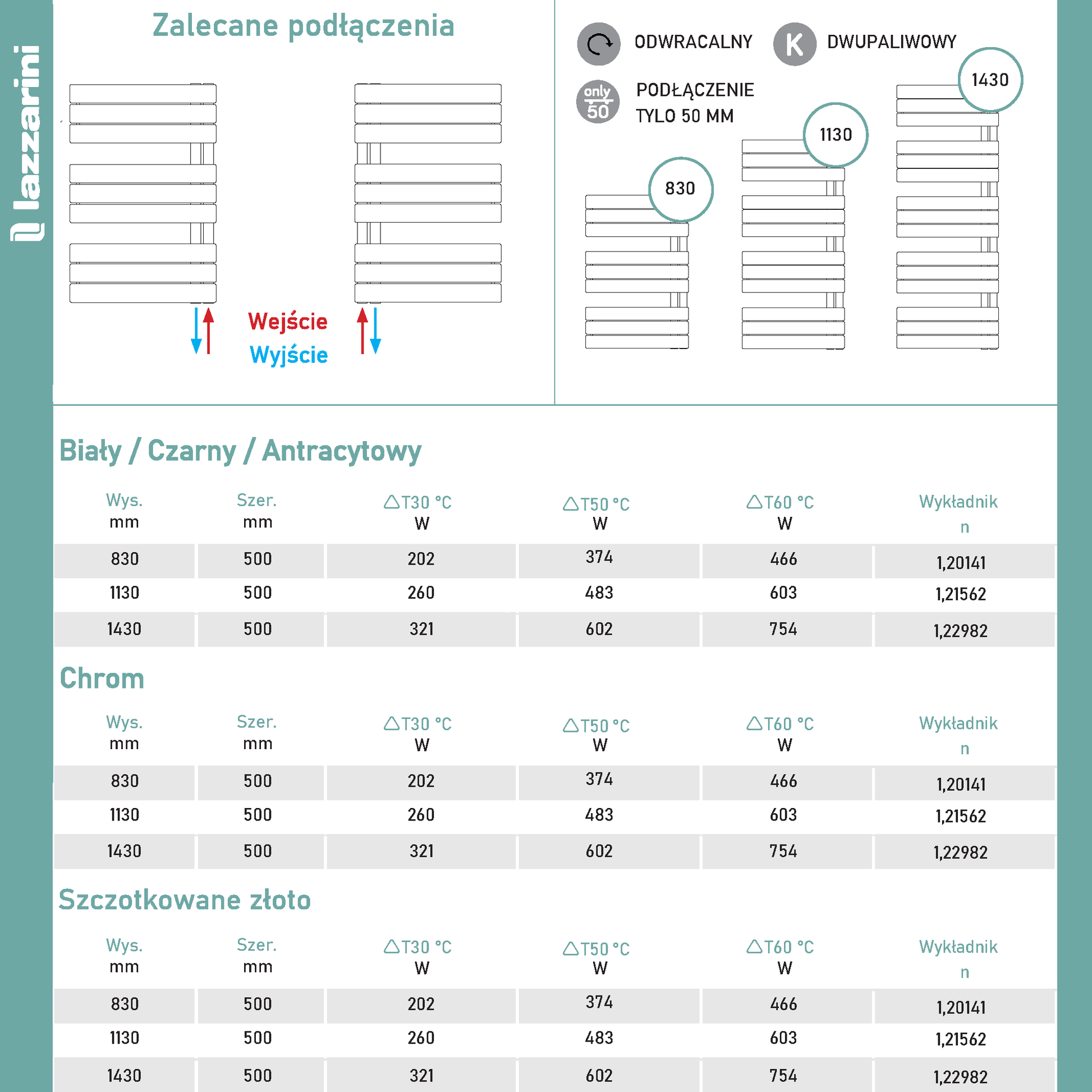 Lazzarini Alba - designerski nowoczesny grzejnik łazienkowy karta katalogowa.