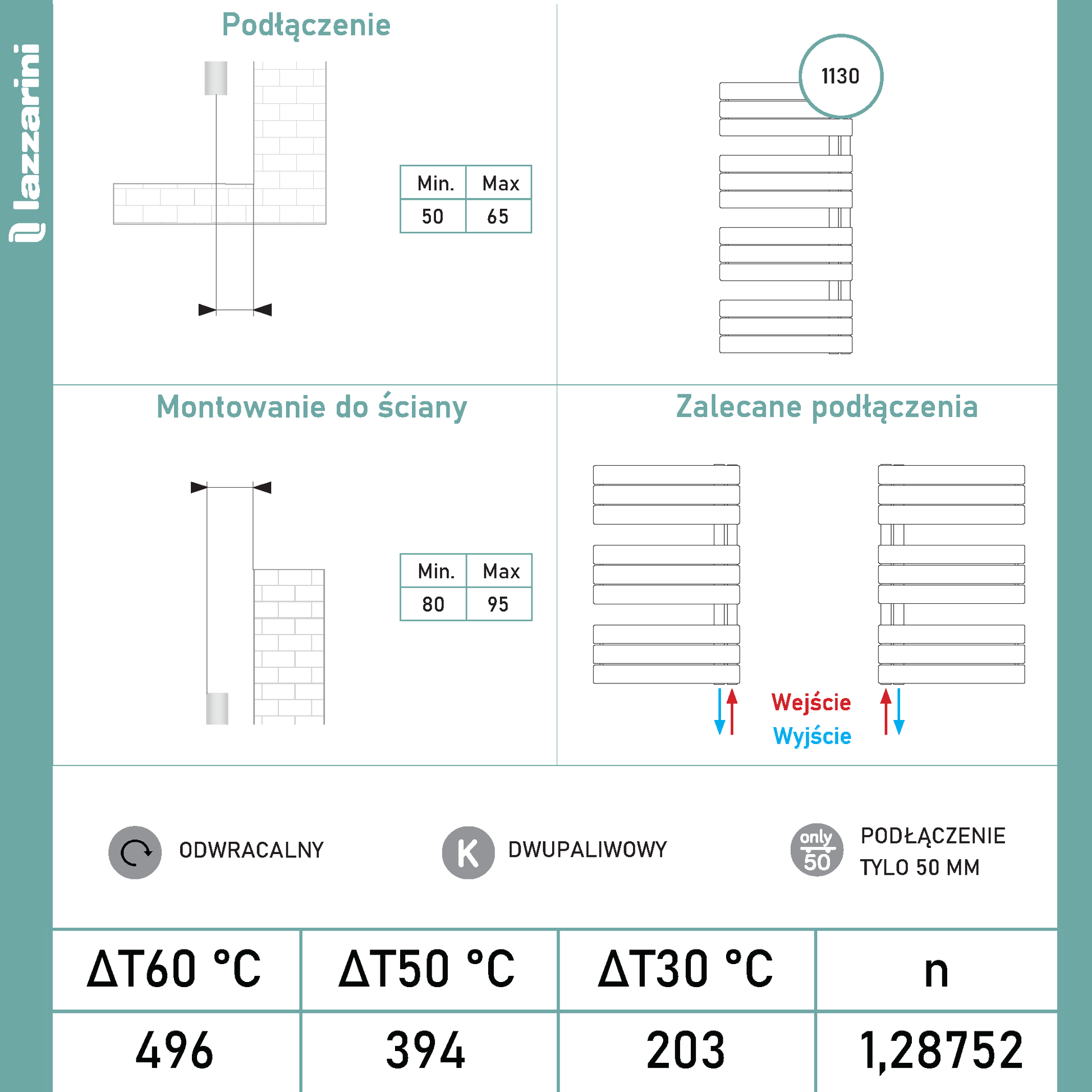 Grzejnik Łazienkowy Dekoracyjny Nowoczesny - Szczotkowane złoto - 1130x500mm, arkusz danych z informacjami