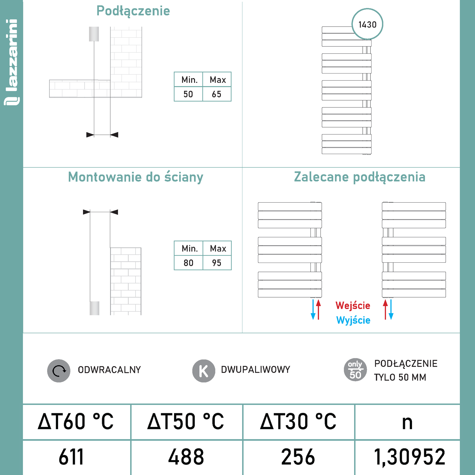 Grzejnik Łazienkowy Dekoracyjny Nowoczesny - Szczotkowane złoto - 1430x500mm, arkusz danych z informacjami