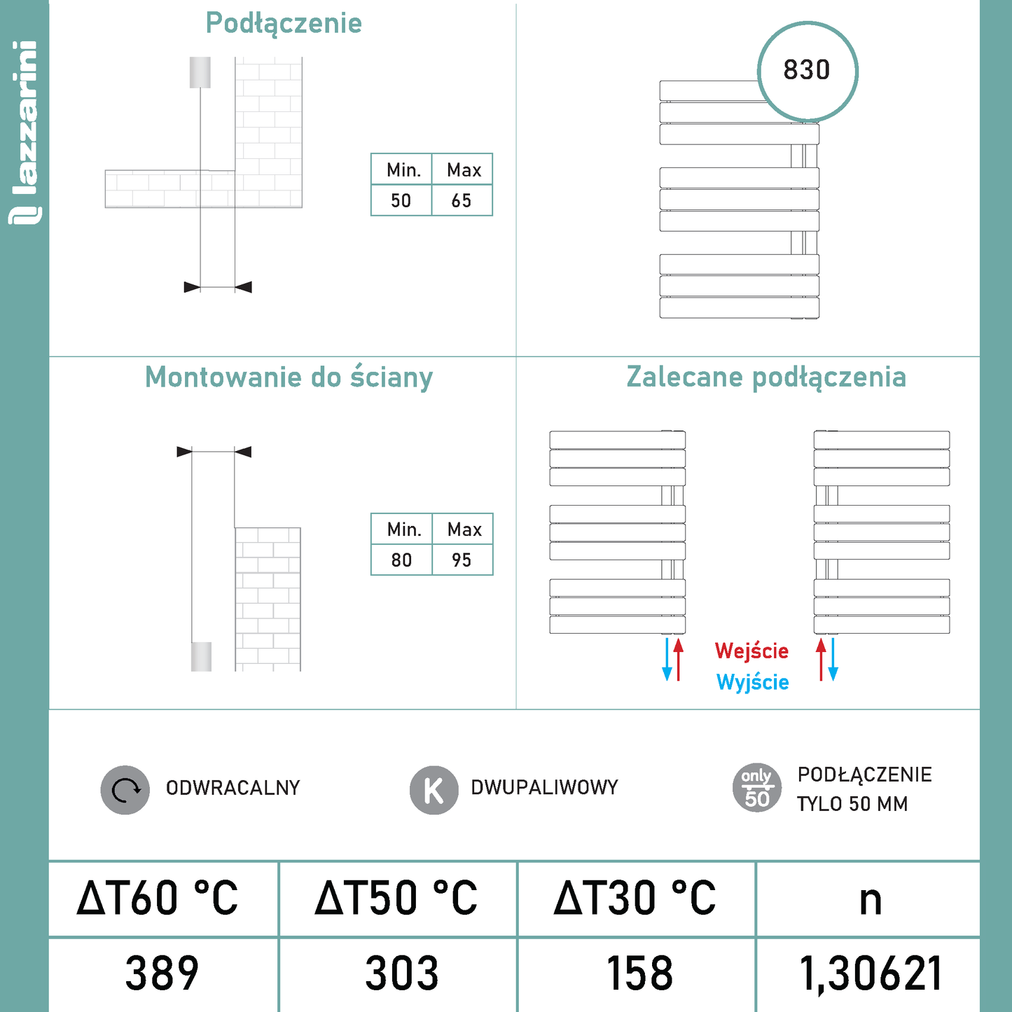 Grzejnik Łazienkowy Dekoracyjny Nowoczesny - Szczotkowane złoto - 830x500mm, arkusz danych z informacjami