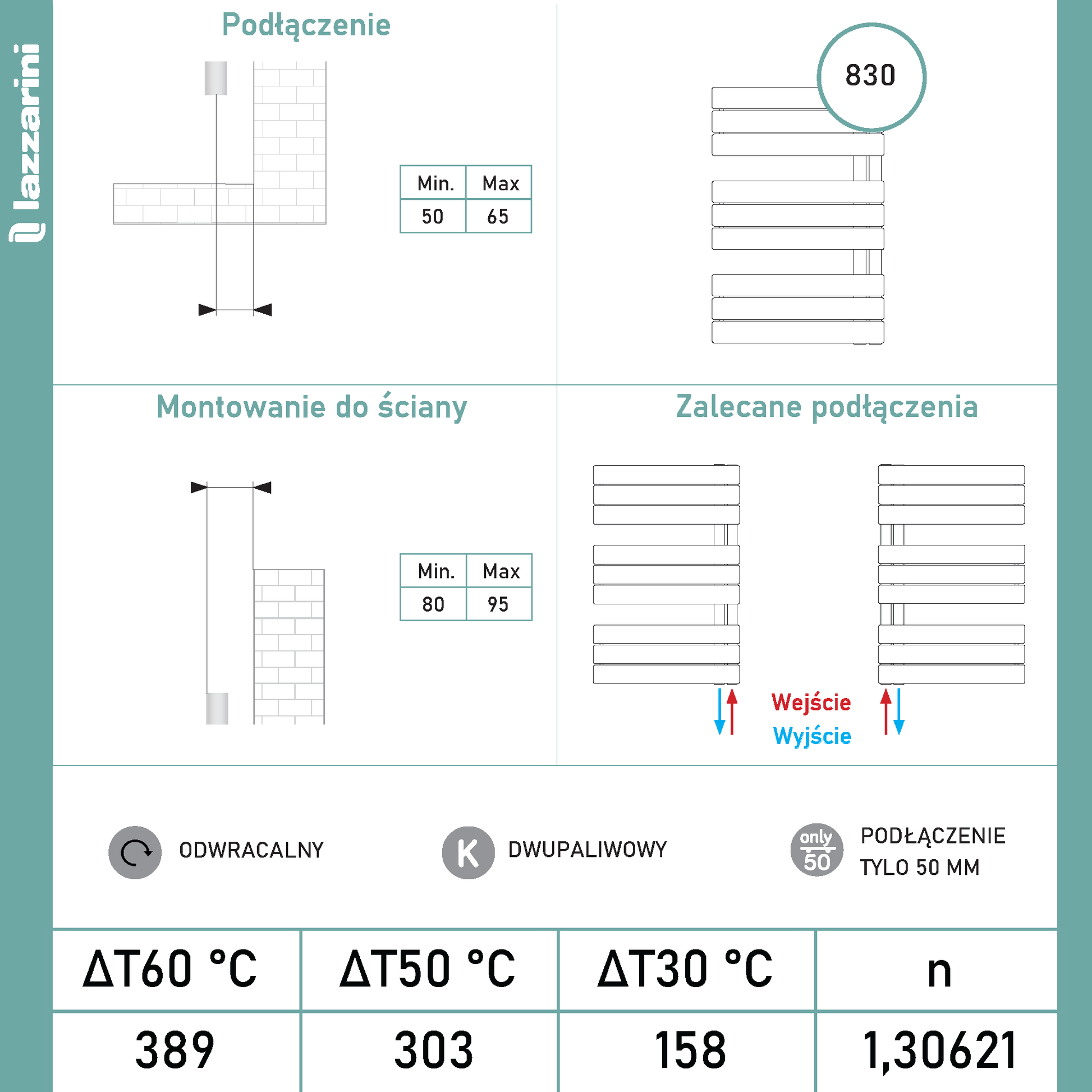 Grzejnik Łazienkowy Dekoracyjny Nowoczesny - Szczotkowane złoto - 830x500mm, arkusz danych z informacjami