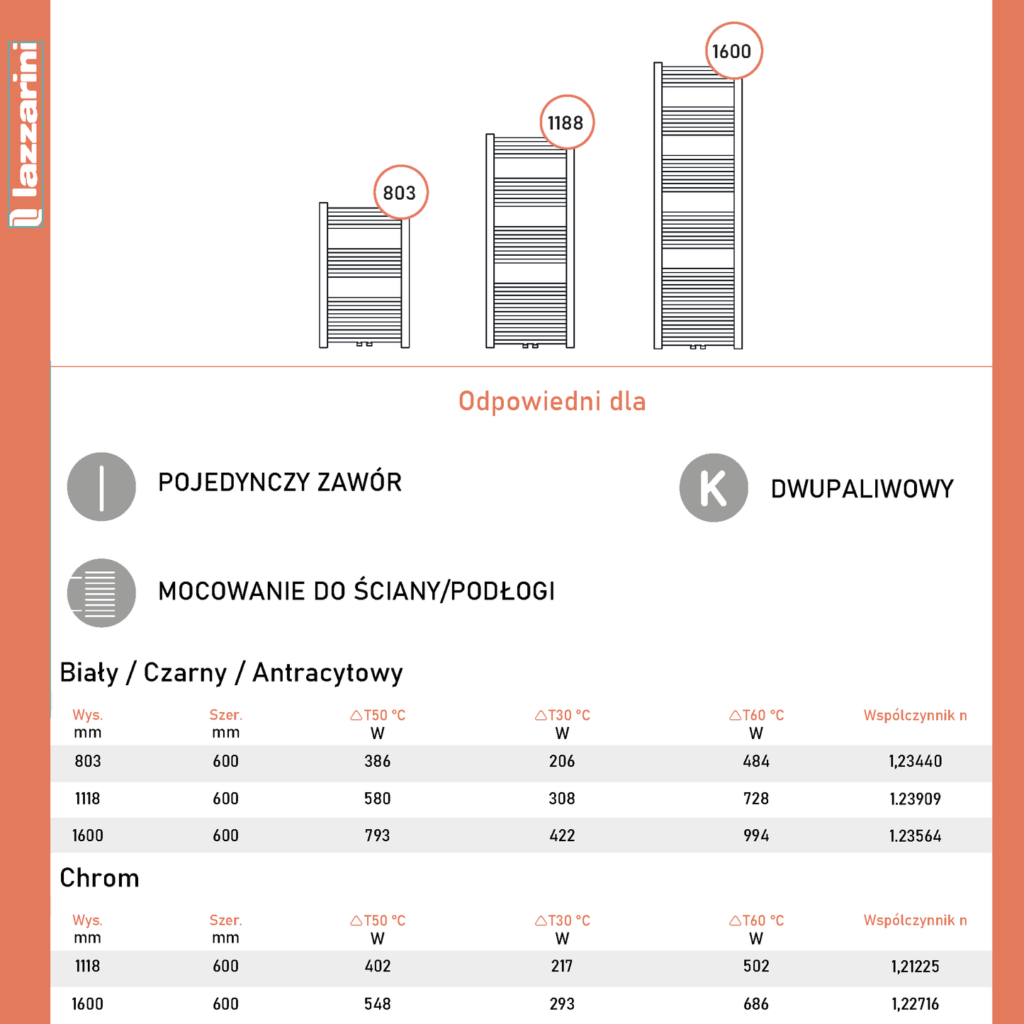 Drabinkowy grzejnik łazienkowy - kartą katalogową Bolzano