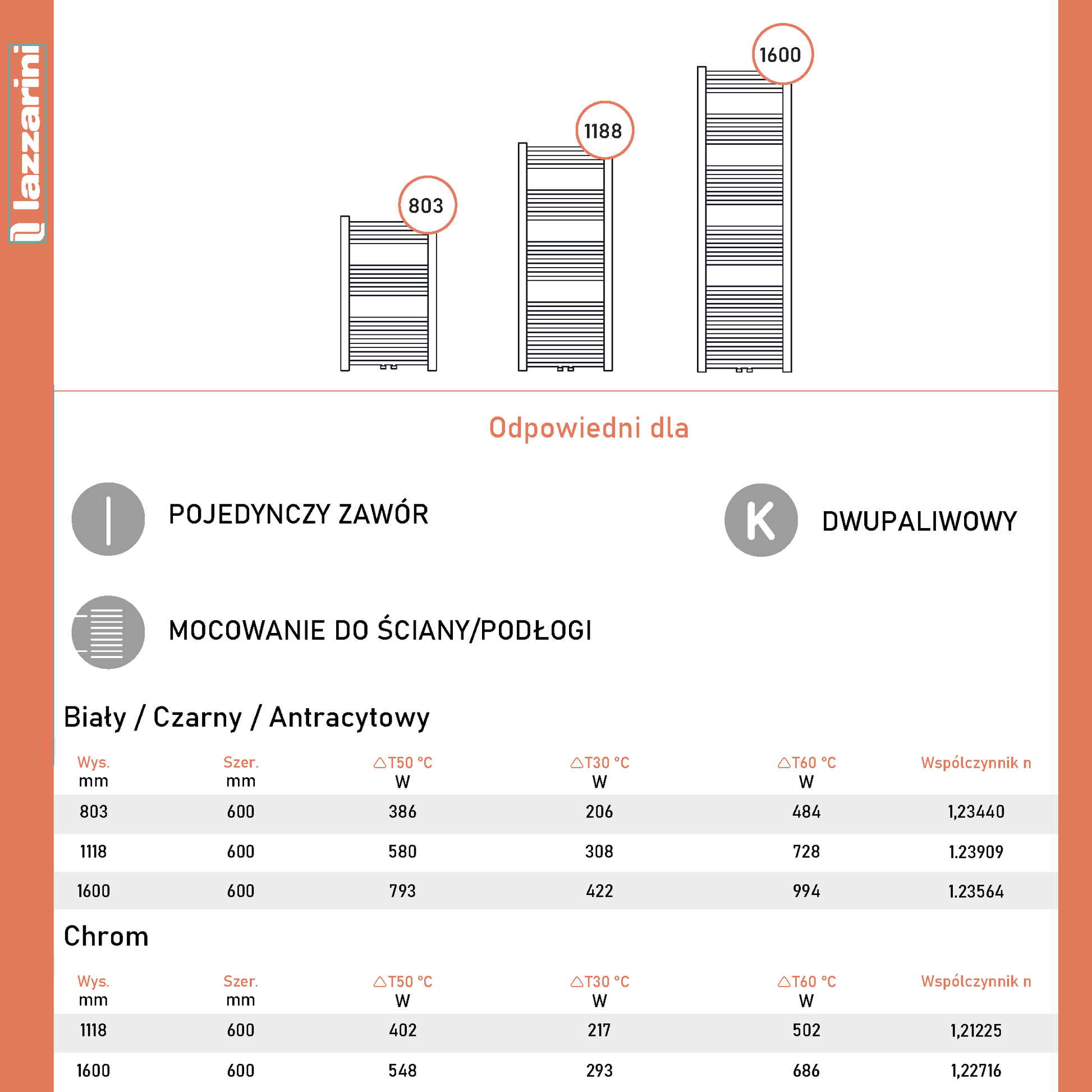 Drabinkowy grzejnik łazienkowy - kartą katalogową Bolzano