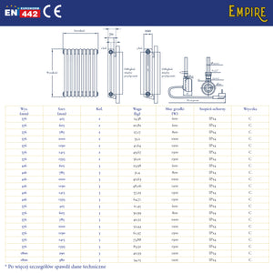 Grzejniki Elektryczne Dekoracyjne Żeberkowe Dane Techniczne - Empire