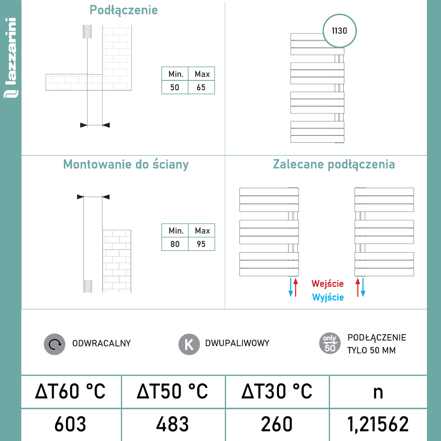 Grzejnik Łazienkowy Dekoracyjny Nowoczesny - Czarny - 1130x500mm, arkusz danych z informacjami
