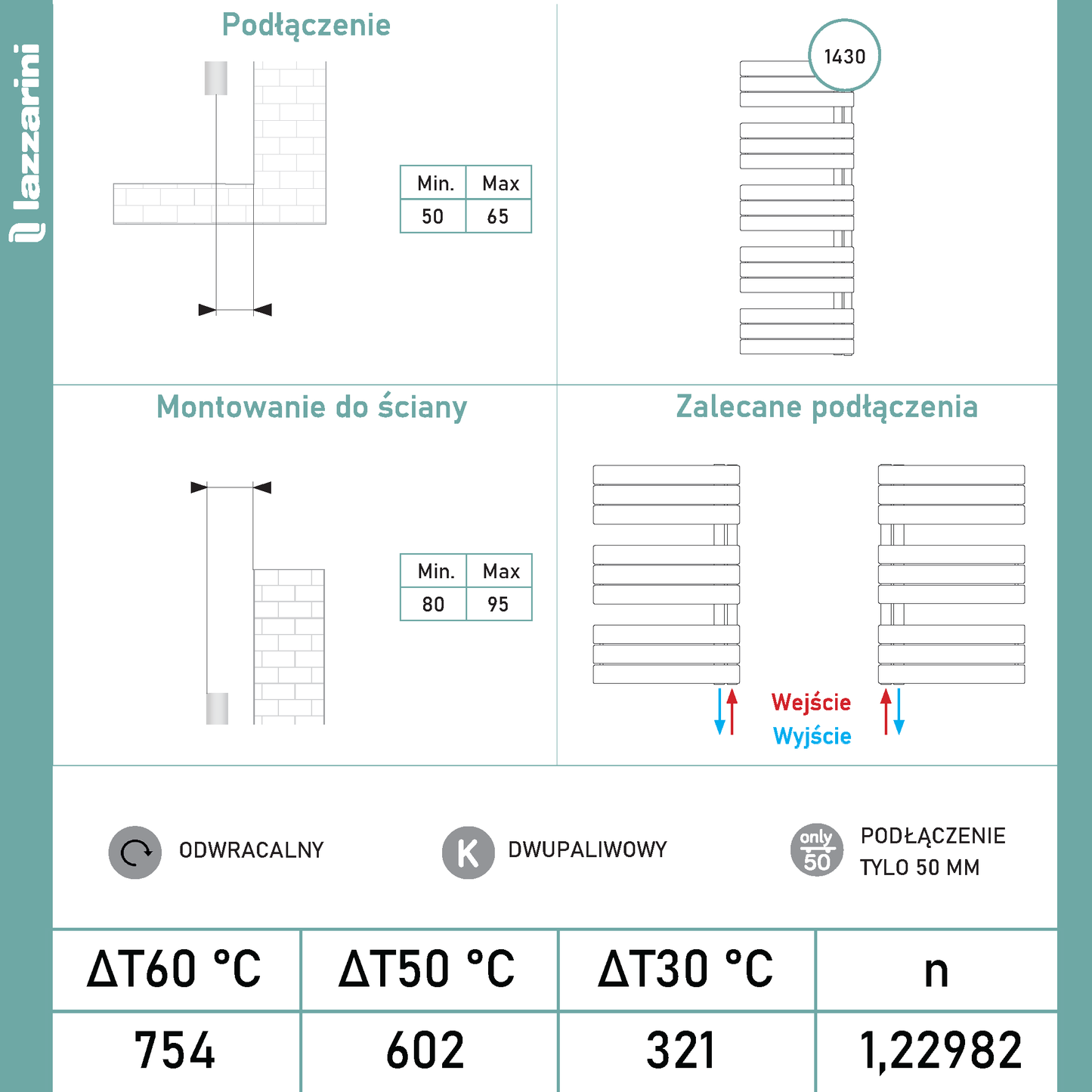 Grzejnik Łazienkowy Dekoracyjny Nowoczesny - Czarny - 1430x500mm, arkusz danych z informacjami
