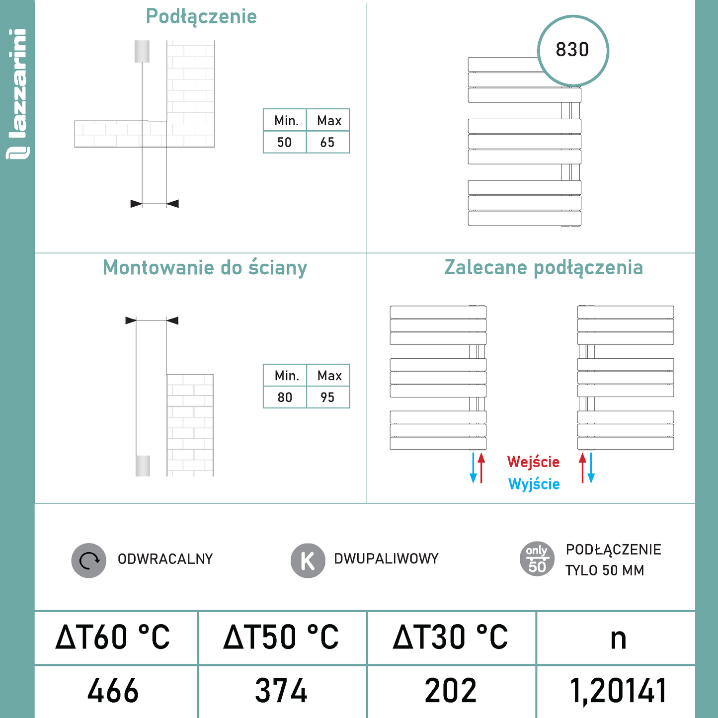 Grzejnik Łazienkowy Dekoracyjny Nowoczesny - Czarny - 830x500mm, arkusz danych z informacjami
