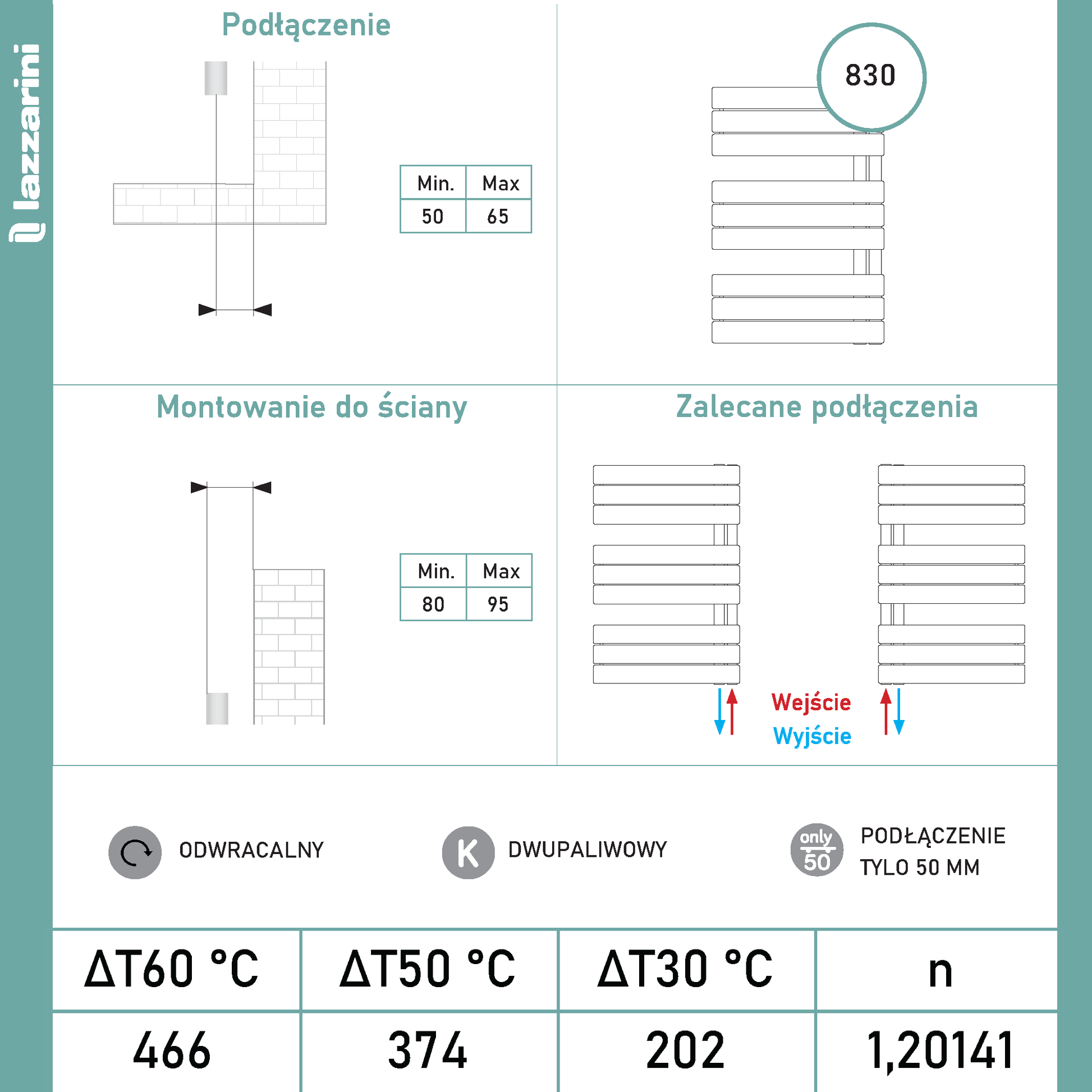 Grzejnik Łazienkowy Dekoracyjny Nowoczesny - Czarny - 830x500mm, arkusz danych z informacjami