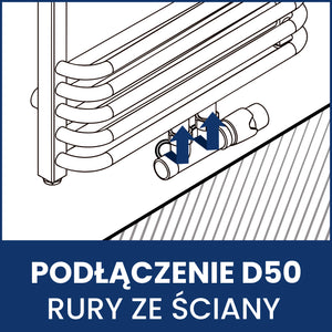 Zawór Termostatyczny Zespolony 50mm - Biały