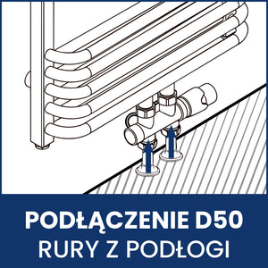 Zawór Termostatyczny Prosty - Biały