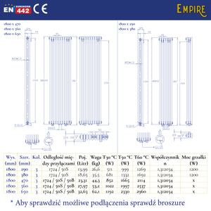 Specyfikacja techniczna ozdobnego grzejnika żeberkowego – dekoracyjny grzejnik pionowy, dane dla instalatora