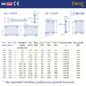 Karta techniczna grzejnika żeberkowego poziomego – wymiary i dane techniczne