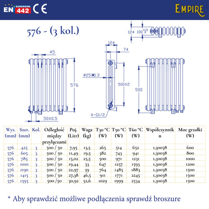 Grzejnik żeberkowy poziomy – karta danych technicznych z mocą grzewczą dla grzejników dekoracyjnych pionowych i poziomych